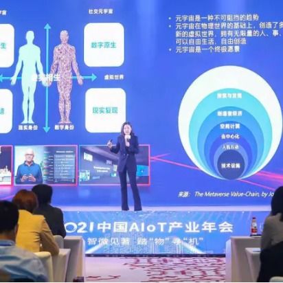 物聯網技術的應用與發展 企業、服務與前沿視角